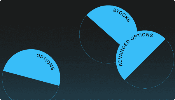 Vanquish Trader Glossary of Terms